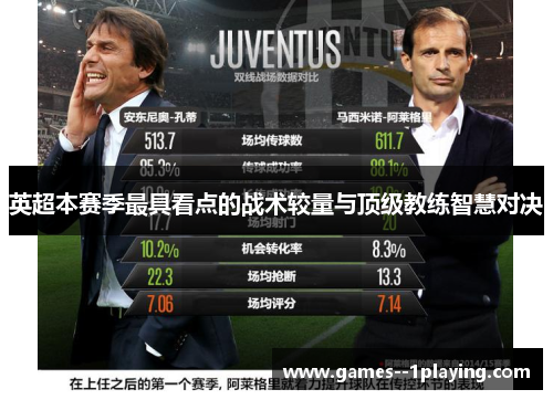 英超本赛季最具看点的战术较量与顶级教练智慧对决