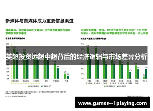 英超投资远超中超背后的经济逻辑与市场差异分析