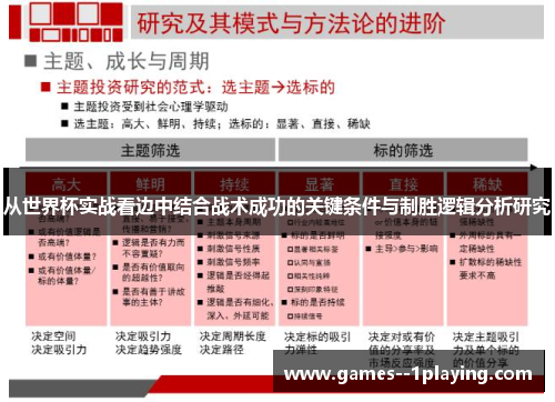 从世界杯实战看边中结合战术成功的关键条件与制胜逻辑分析研究