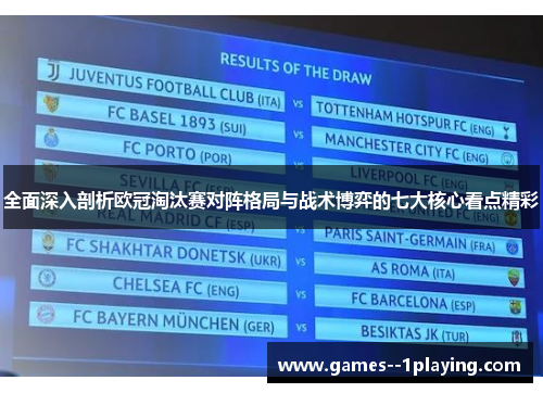 全面深入剖析欧冠淘汰赛对阵格局与战术博弈的七大核心看点精彩