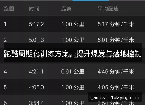 跑酷周期化训练方案，提升爆发与落地控制